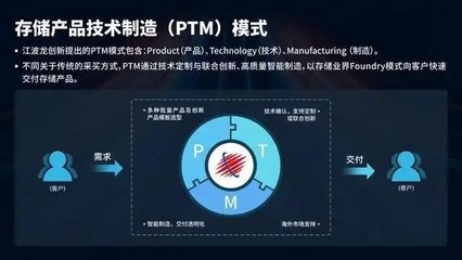 江波龙 以PTM模式重塑企业级存储市场的半导体先锋